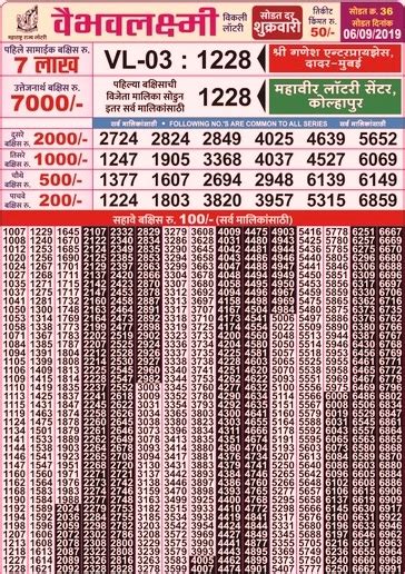 maharashtra vaibhav lakshmi lottery|lottery.maharashtra.gov.in.